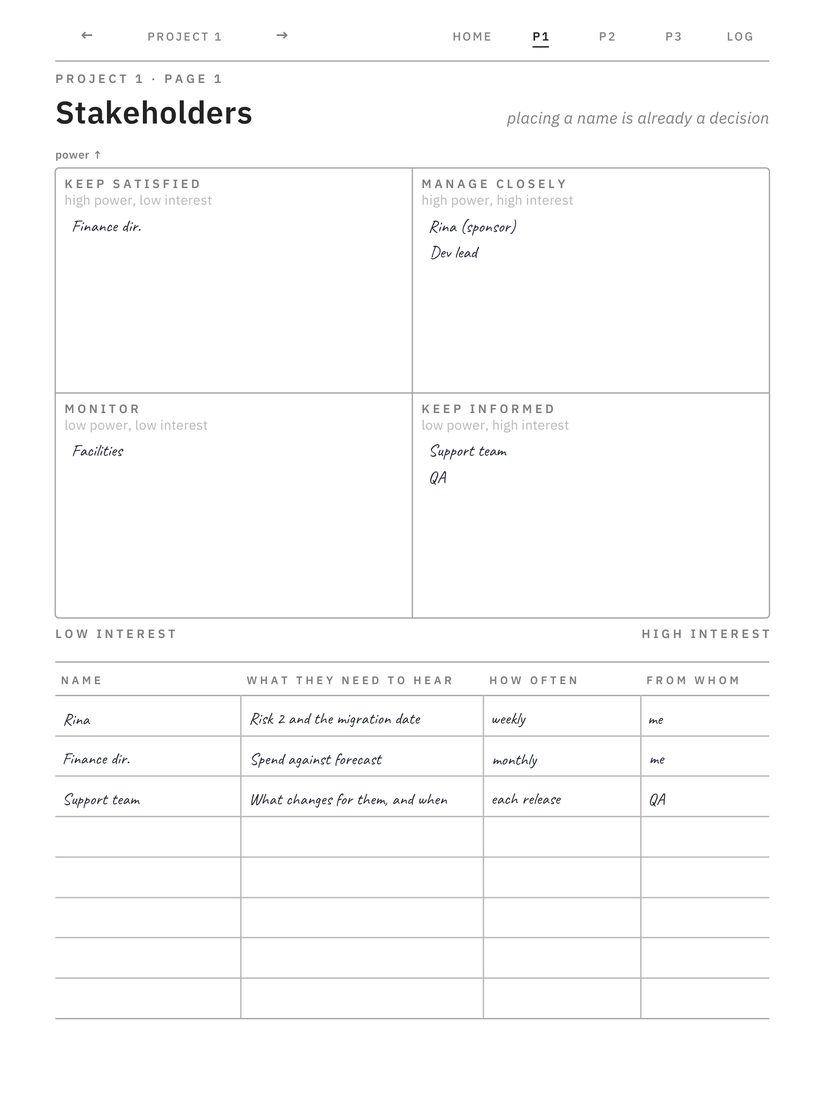 Project Planner — stake page