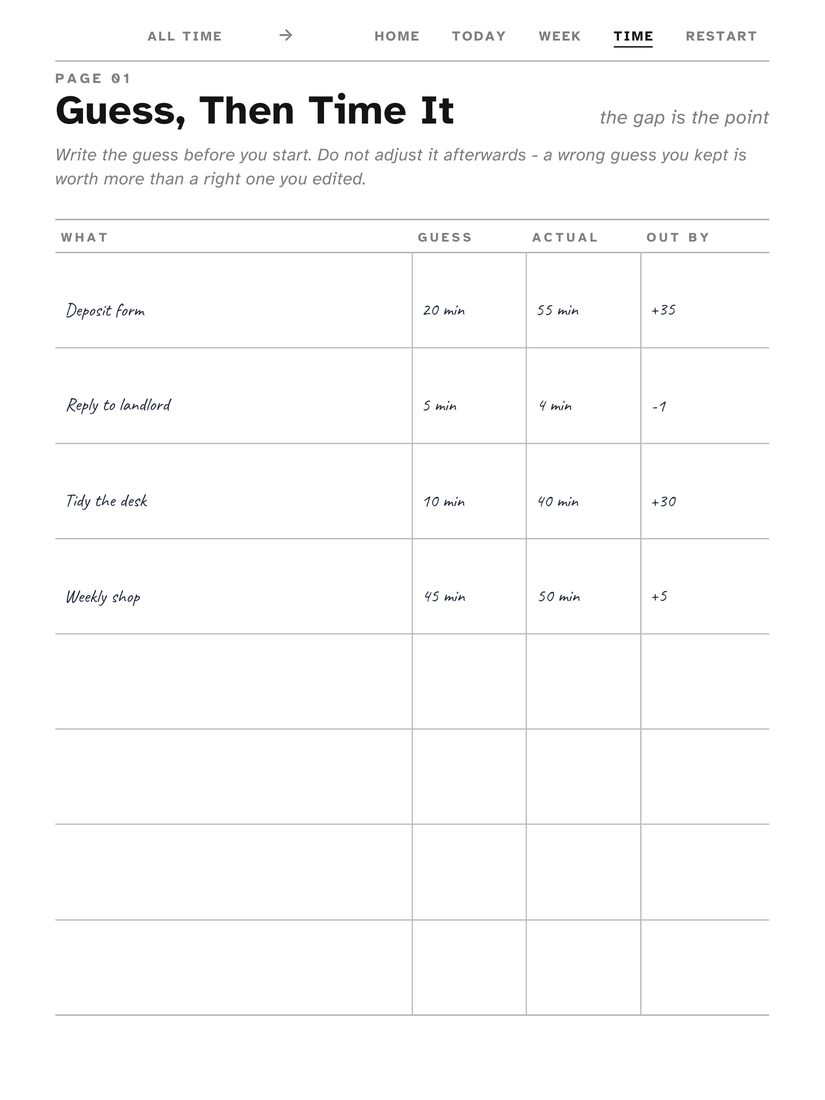 ADHD Daily — time page