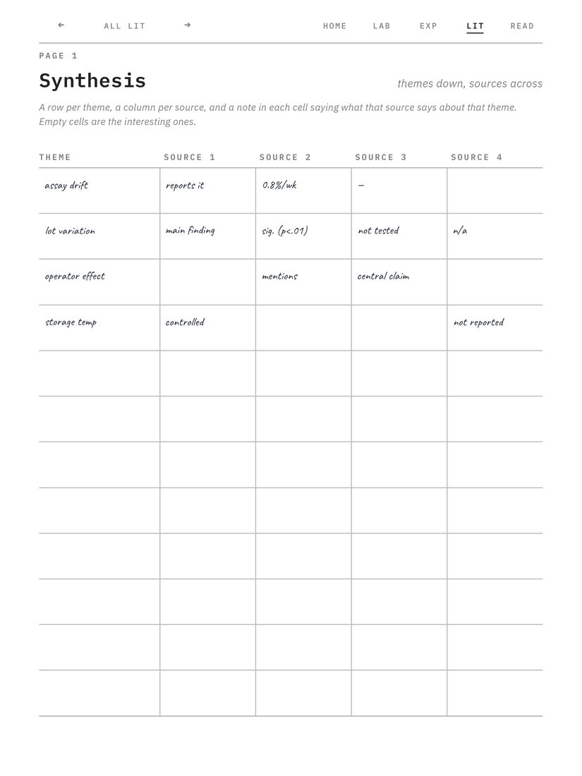 Research Journal — synth page
